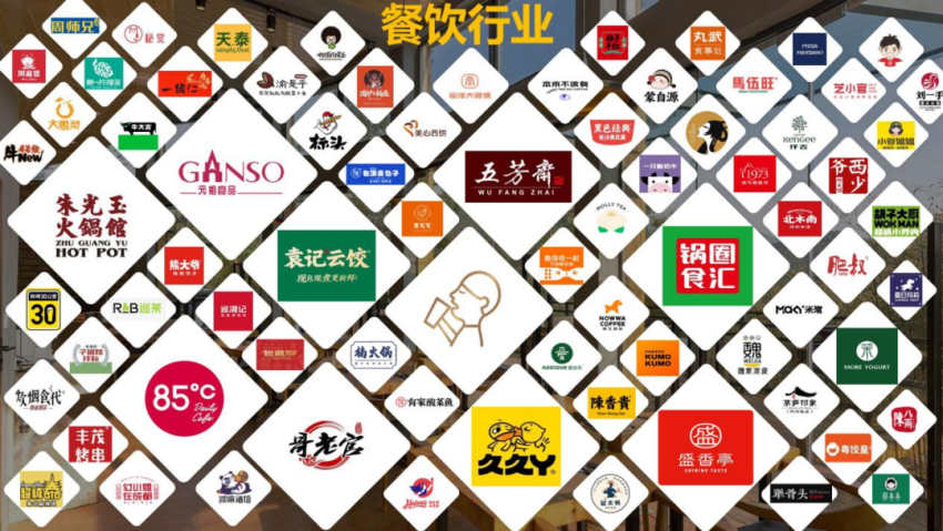3餐饮产业展优质参展企业公布麻将胡了试玩大牌云集！202(图9)