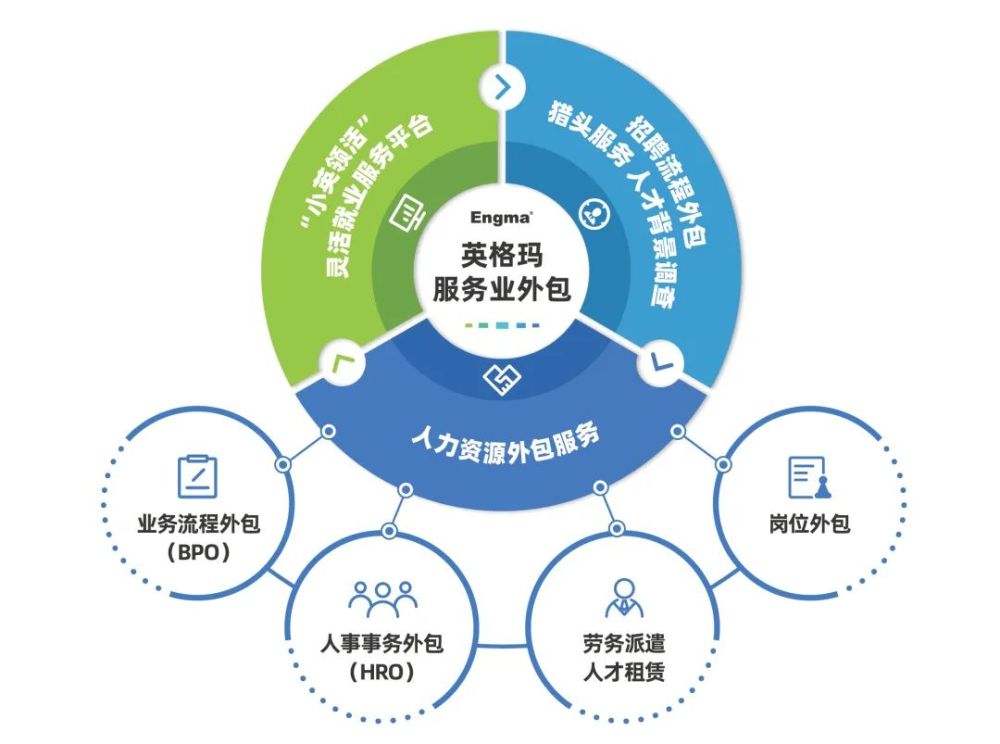 3餐饮产业展优质参展企业公布麻将胡了试玩大牌云集！202(图39)