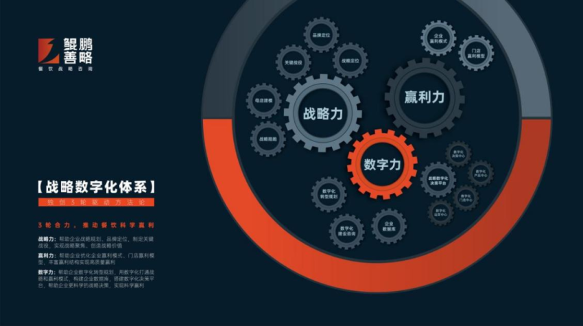 3餐饮产业展优质参展企业公布麻将胡了试玩大牌云集！202(图69)
