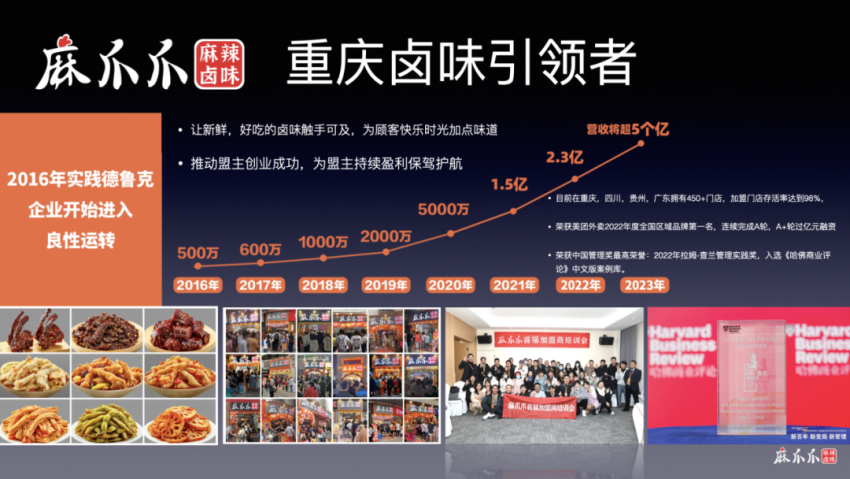 3餐饮产业展优质参展企业公布麻将胡了试玩大牌云集！202(图101)