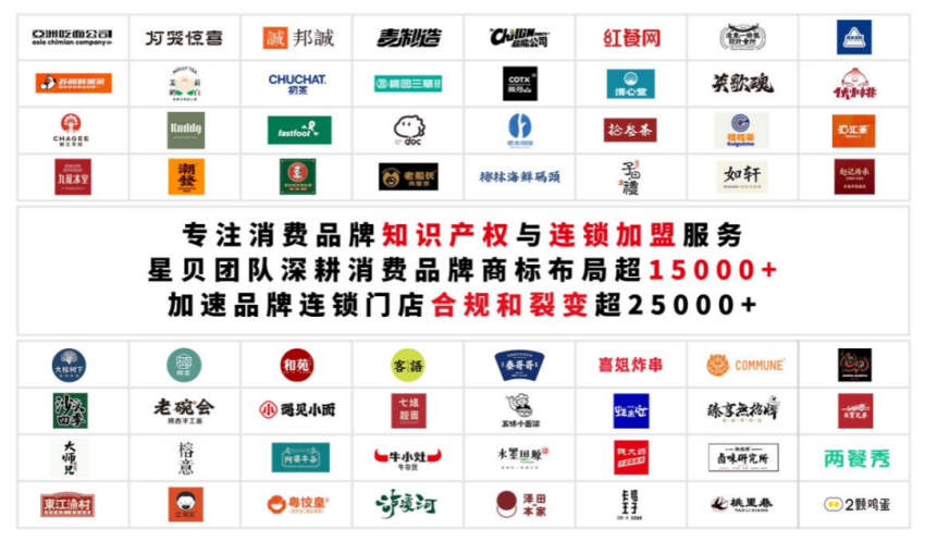3餐饮产业展优质参展企业公布麻将胡了试玩大牌云集！202(图103)