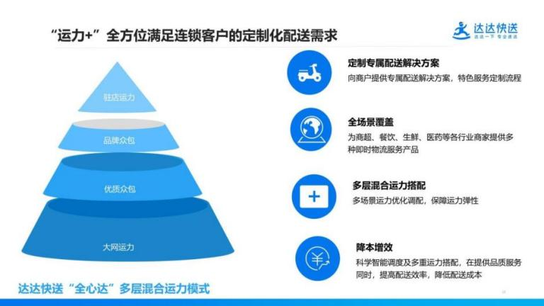 3餐饮产业展优质参展企业公布麻将胡了试玩大牌云集！202(图113)